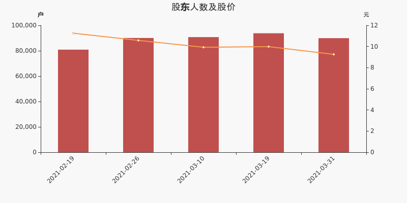 12月4日中泰化学煤炭最新消息全攻略，获取最新情报一览