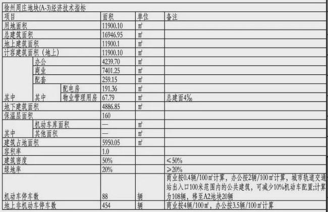 庞大股票最新公告展望，解析未来趋势，预测庞大股票在2024年12月4日的动态分析报告揭秘