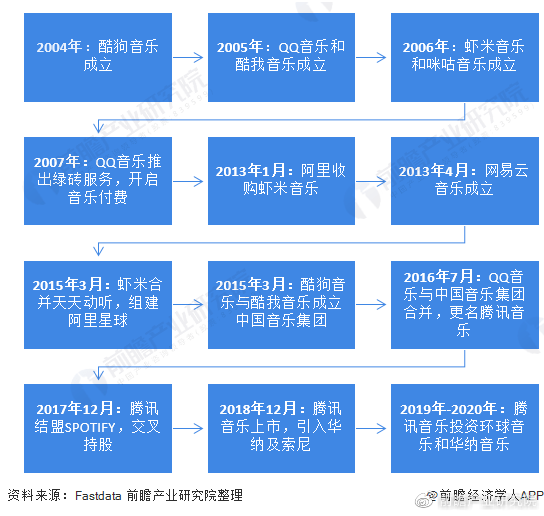 深度评测报告，十二月最新钢架特性、体验、竞品对比及用户群体分析