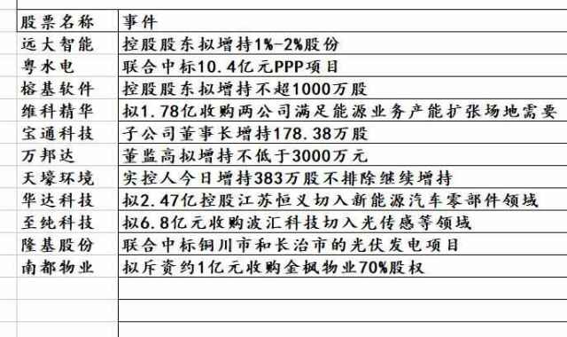 揭秘往年12月4日地震预测热点，掌握防灾知识的重要性