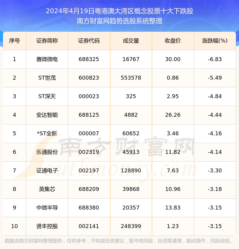 平原信息网未来招聘趋势揭秘，科技引领招聘新风向，体验科技改变生活的魅力（2024年12月4日最新招聘）