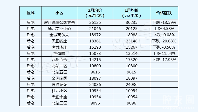 历史上的12月4日同安二手房热门报价，变化中的学习塑造自信与成就之路