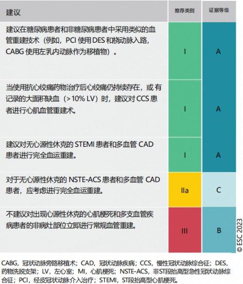 揭秘未来，脊髓损伤领域重大突破预测，展望2024年脊髓损伤最新进展