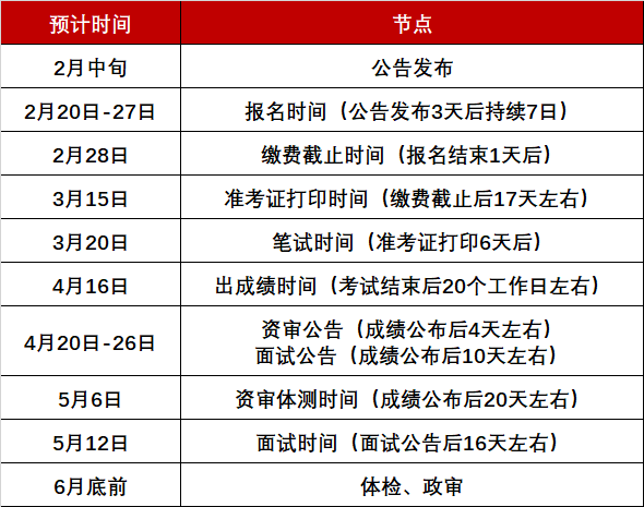 揭秘山西晋城售房热潮背后的励志故事，逆风翻盘，探寻十二月售房信息热点