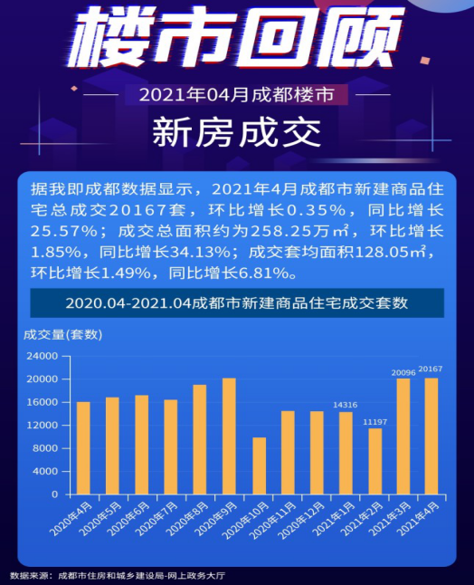 揭秘未来趋势，预测成都富士康在2024年12月4日的热门招聘动向