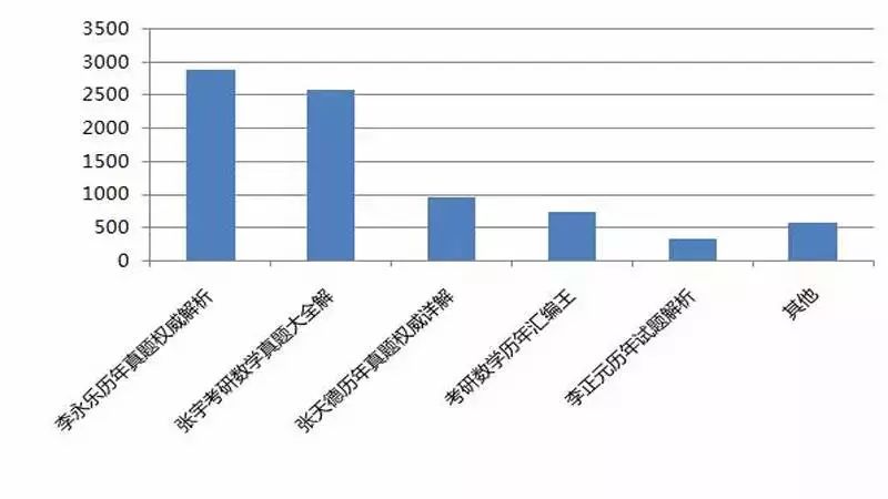 2024年12月6日 第39页