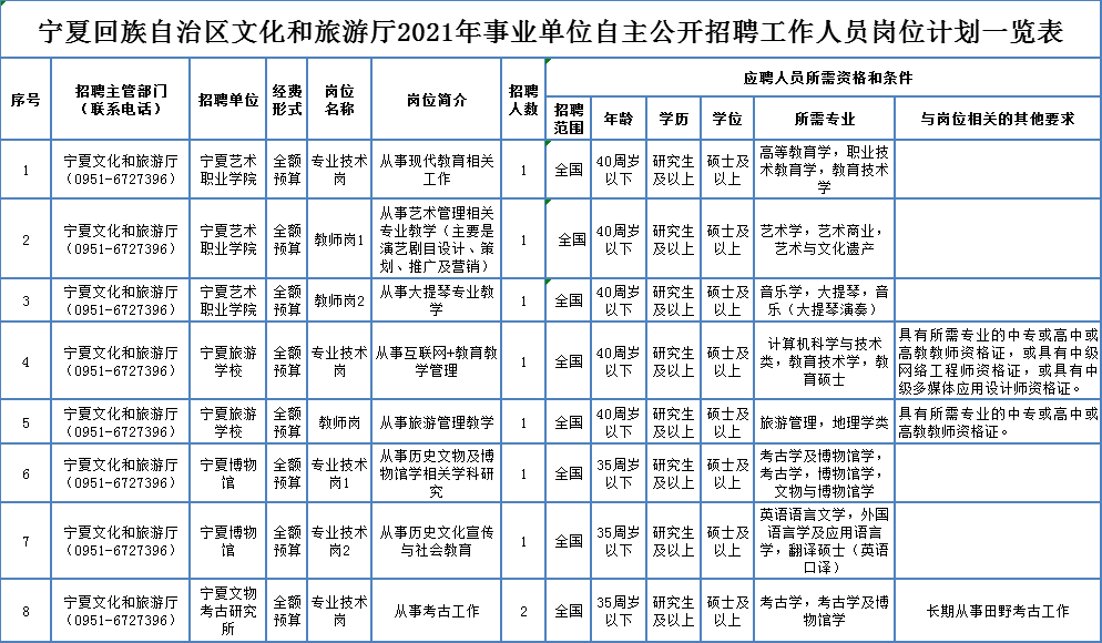 qinshouyimei 第6页