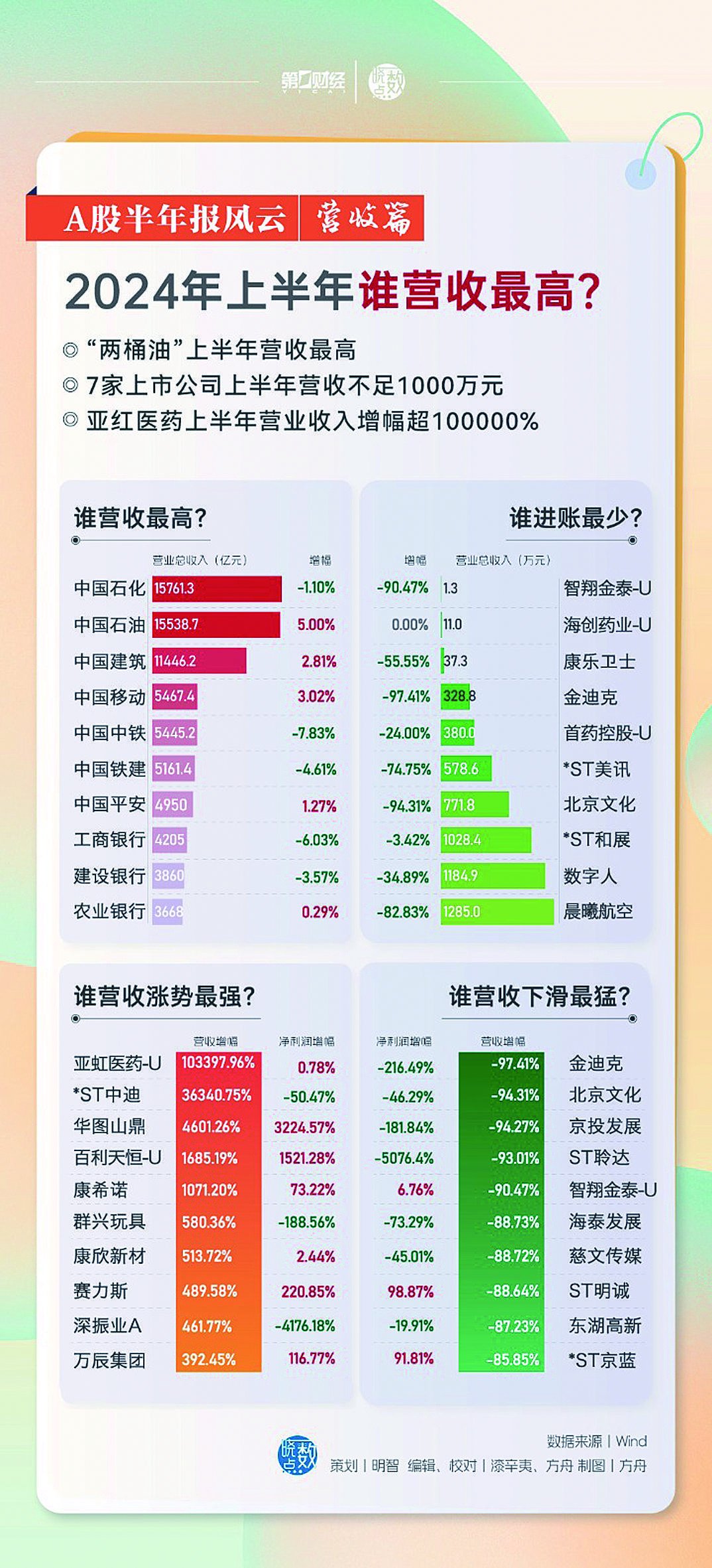 角美中骏2024年终科技盛宴揭秘，引领未来生活的最新高科技产品发布