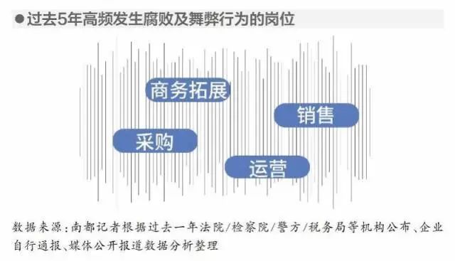 揭秘未来舞弊真相，诚信与智慧共铸辉煌的篇章（预测至2024年12月4日）