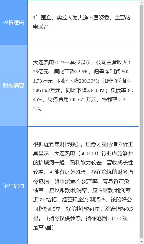 2024年大连疫情通报轨迹预测与解析，系统评测报告