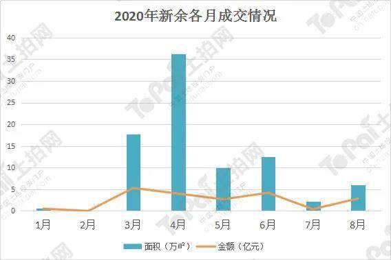 历年12月4日养殖业用地政策热点解读与展望，土地占用趋势与未来展望