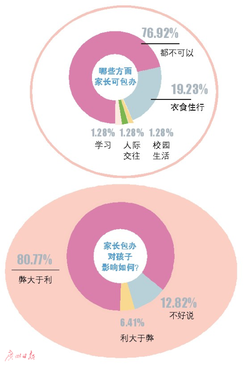 2024年12月6日 第26页