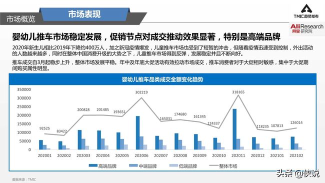 往年12月4日专用车市场深度洞察，最新车型及市场趋势解析观点分享