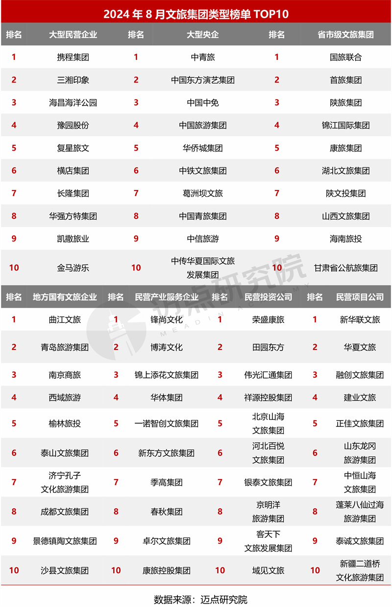 广铁集团领导名单更新及深度评测，特性、用户体验与竞品对比分析