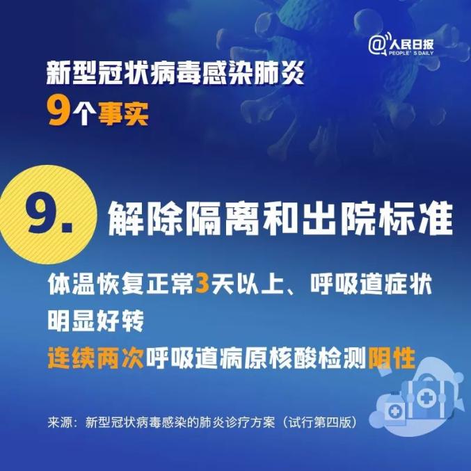 历史上的12月4日，新冠病毒来源探究与我的观点