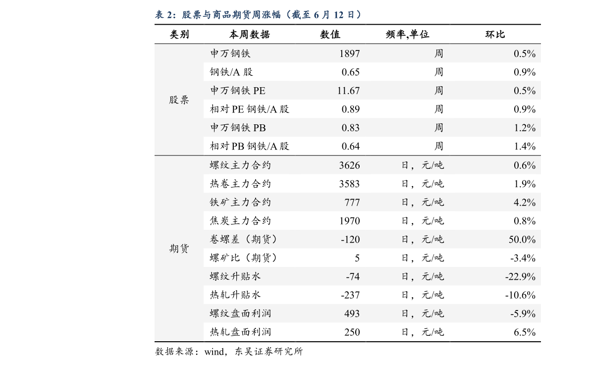 2024年12月6日 第20页