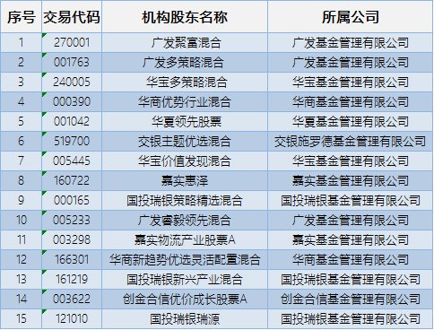 2024年12月4日封城消息预测与观点阐述