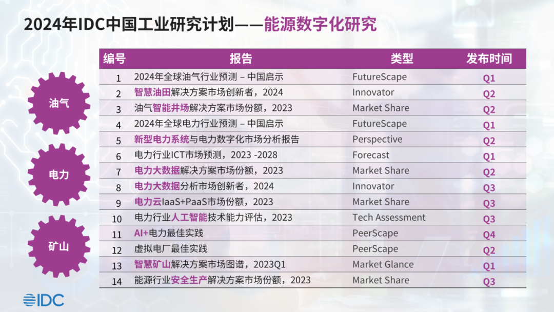 迷雾中的明灯，预测分析2024年12月4日确诊肺炎人数预测报告