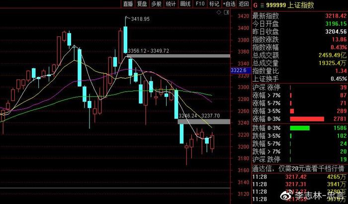 往年12月4日热门匹修图，往年12月4日热门匹修图大盘点