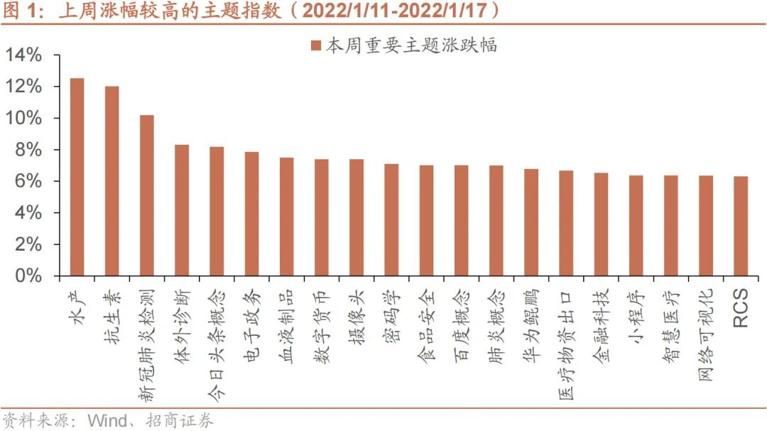 2024年商业趋势展望，热门领域的巅峰预测与深度洞察