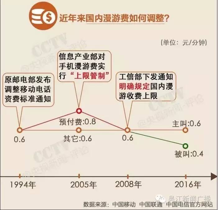 历史上的12月4日山东日照热门疫情爆发，日照疫情转折点，科技之光照亮防控之路 —— 全新智能防疫系统深度体验与解析