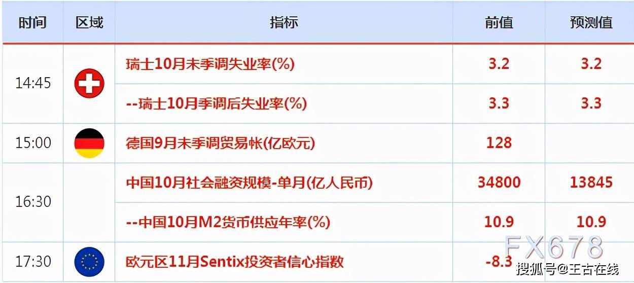 美国大选最新民意调查深度解析，决定未来格局的关键走向