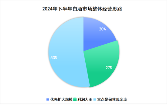 2024年12月6日 第6页