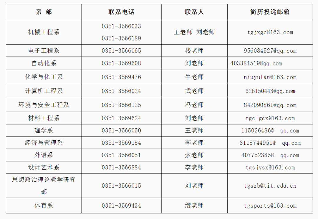 12月无锡裁剪行业最新招聘信息汇总，掌握最新职位信息