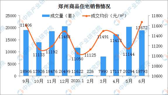 揭秘惠卅往年12月6日房价变迁轨迹与影响，回顾惠卅往事，洞悉房价变迁背后的故事