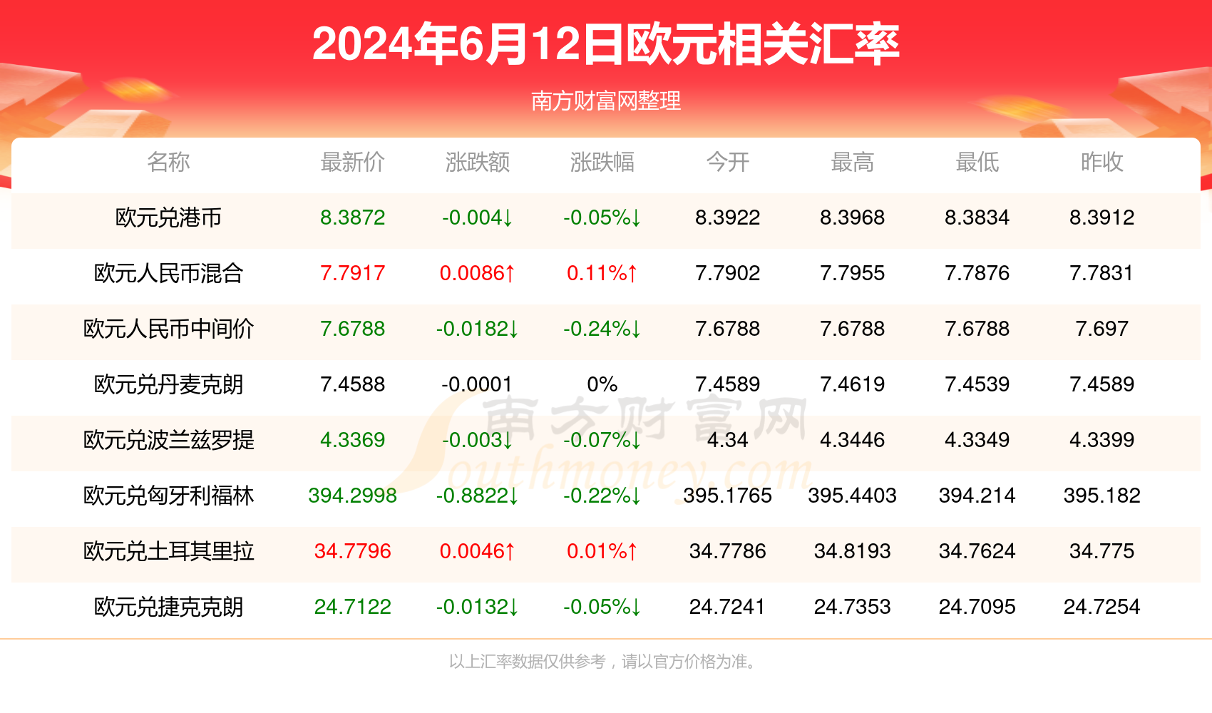 台凡新篇章揭晓，温馨猜想下的最新消息，2024年12月6日展望