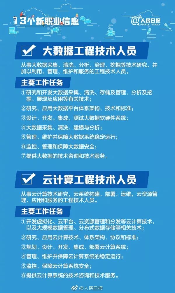 揭秘十二月临安热门招聘信息，职场人的福音，把握机会不容错过！