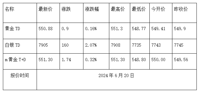 2024年12月7日 第47页