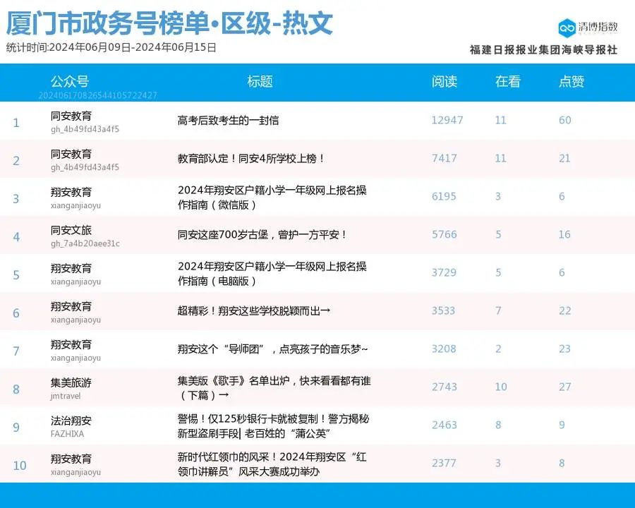 2024年卡点王者归来，引领潮流新风尚的最新卡点王