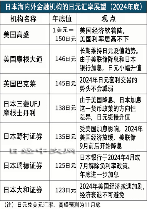 2024年12月6日泰国新冠疫情最新确诊动态预测与观察