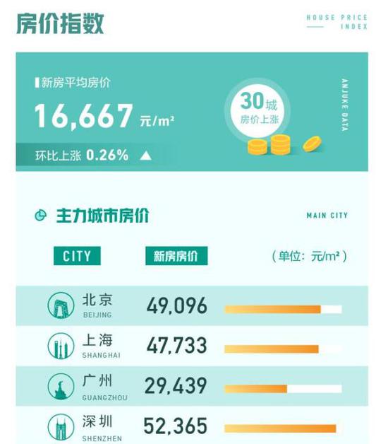 历年12月6日聊城二手房市场风云揭秘，聚焦58同城出售信息热门房源