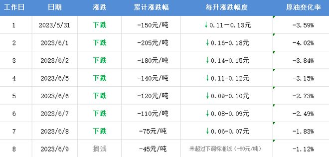 揭秘，预测与解析2024年12月6日的潮流之选——热门入藏趋势展望