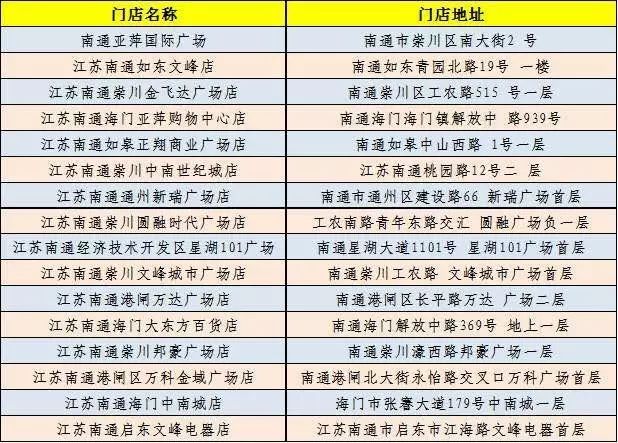 建设银行热门内退业务办理全流程指南（初学者与进阶用户适用，附内退业务办理时间）