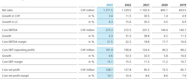 2024年12月6日美国菲律宾热门消息全攻略，一步步成为消息达人