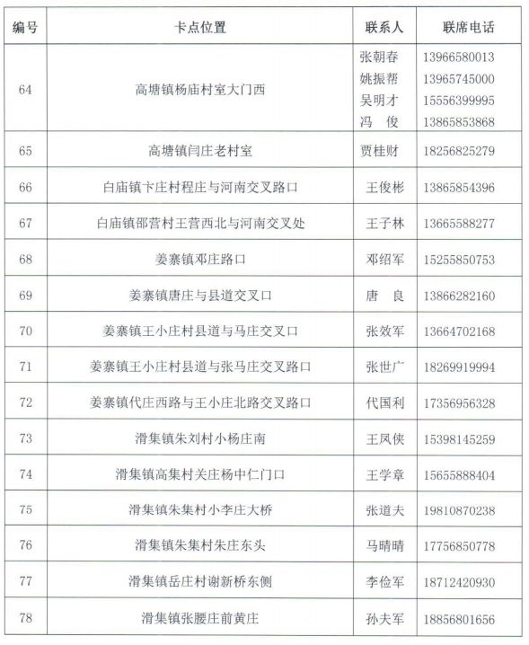 临泉最新文件操作指南，12月6日版任务完成步骤详解