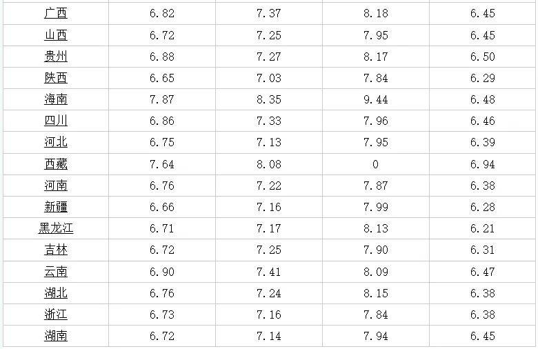 探寻历史上的12月6日广告语的变迁之旅