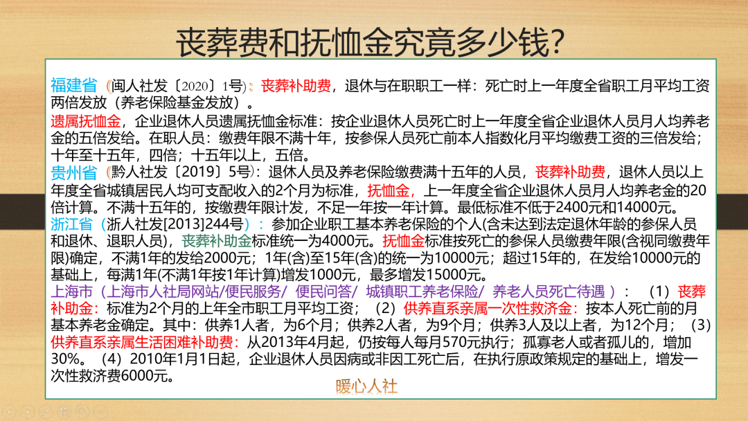 重塑时代背景下的社会关怀之光，最新优抚标准公布