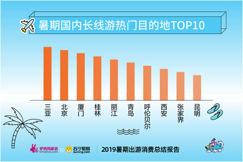 疫情热图启示录，从疫情中学习成长，塑造自信成就之光之路