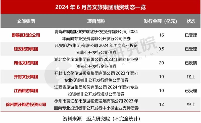 2024年12月7日 第29页