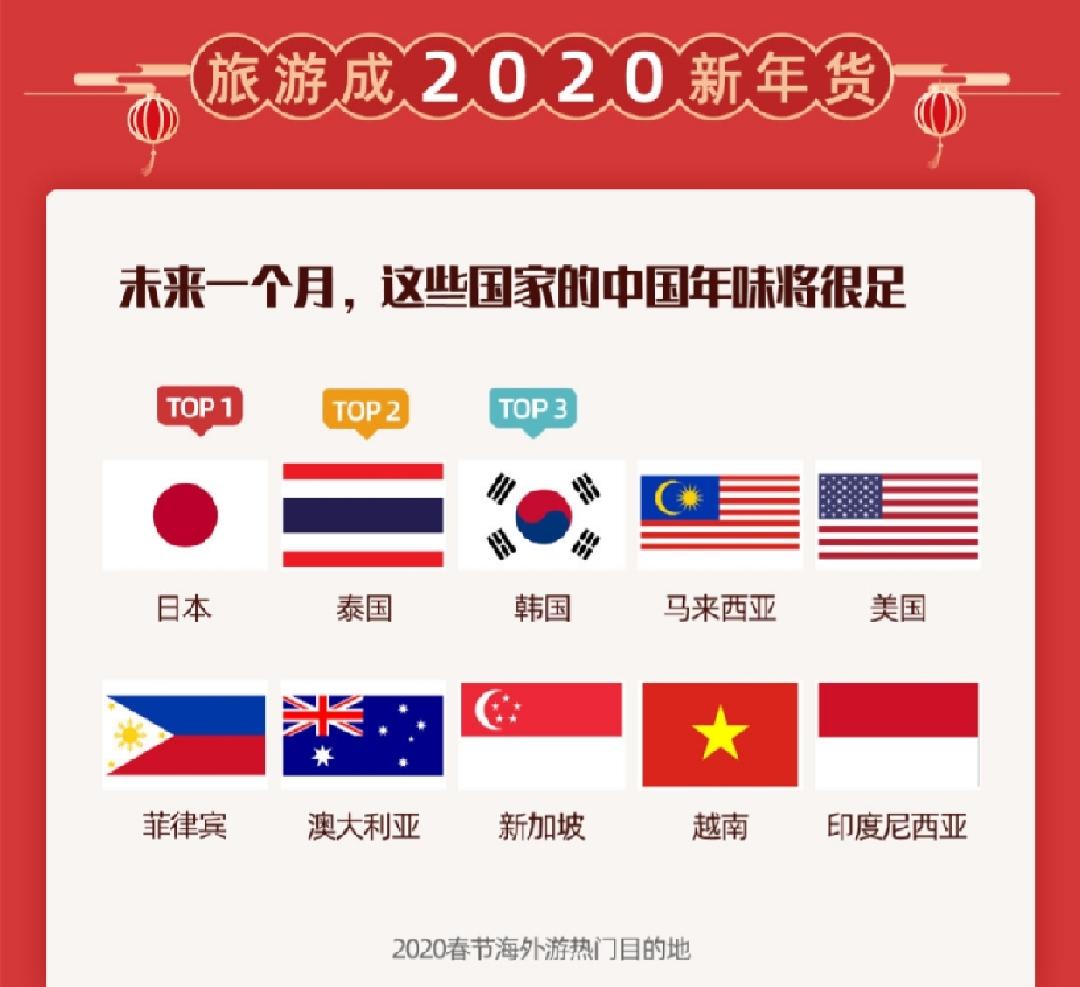 工行刷星之旅，探寻自然美景，寻找内心的宁静与平和（最新2024年12月6日更新）