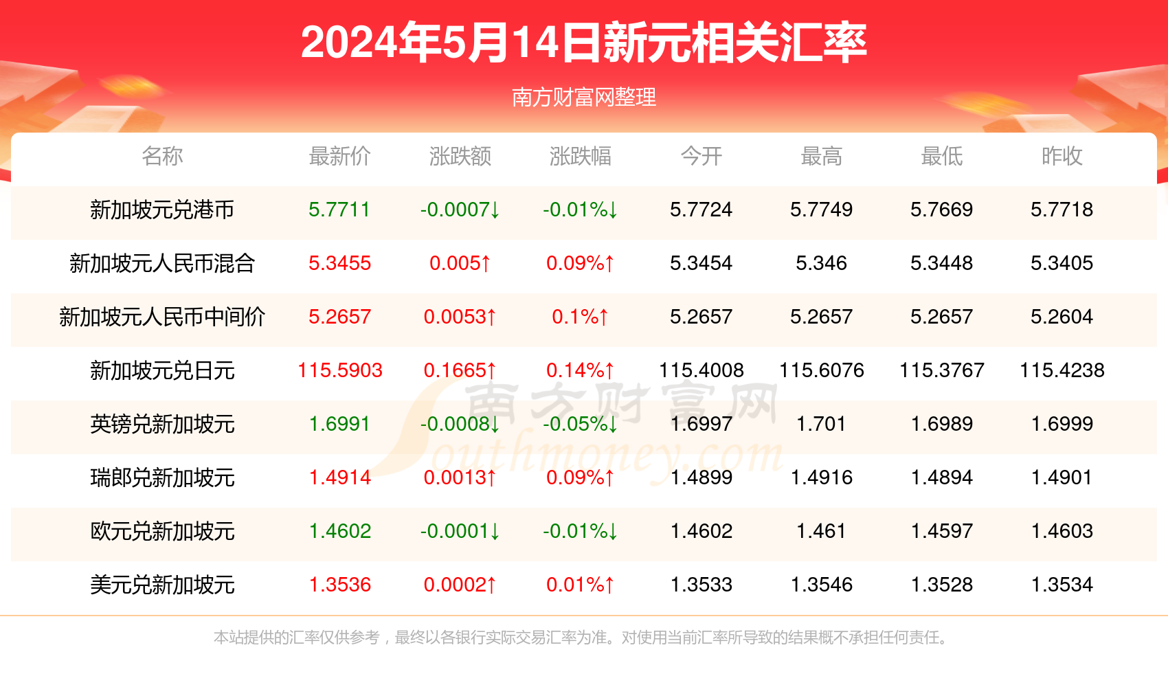 2024年12月7日 第24页