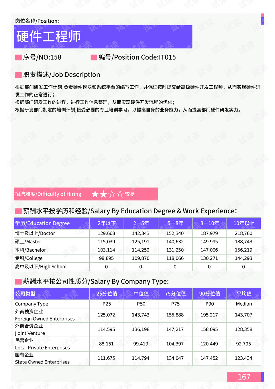 新闻动态 第152页