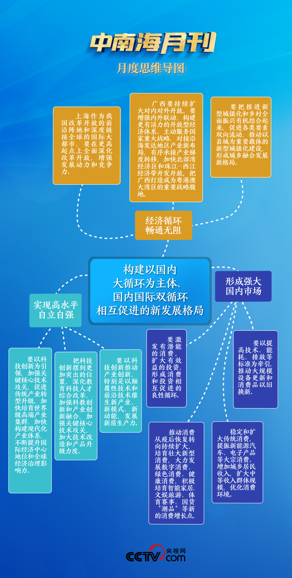 怀柔之光，疫情下的学习变革与自我超越之旅（最新更新）