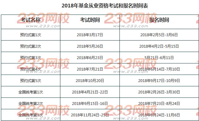 往年12月6日会计从业改革热点详解，如何应对新变化顺利转型？