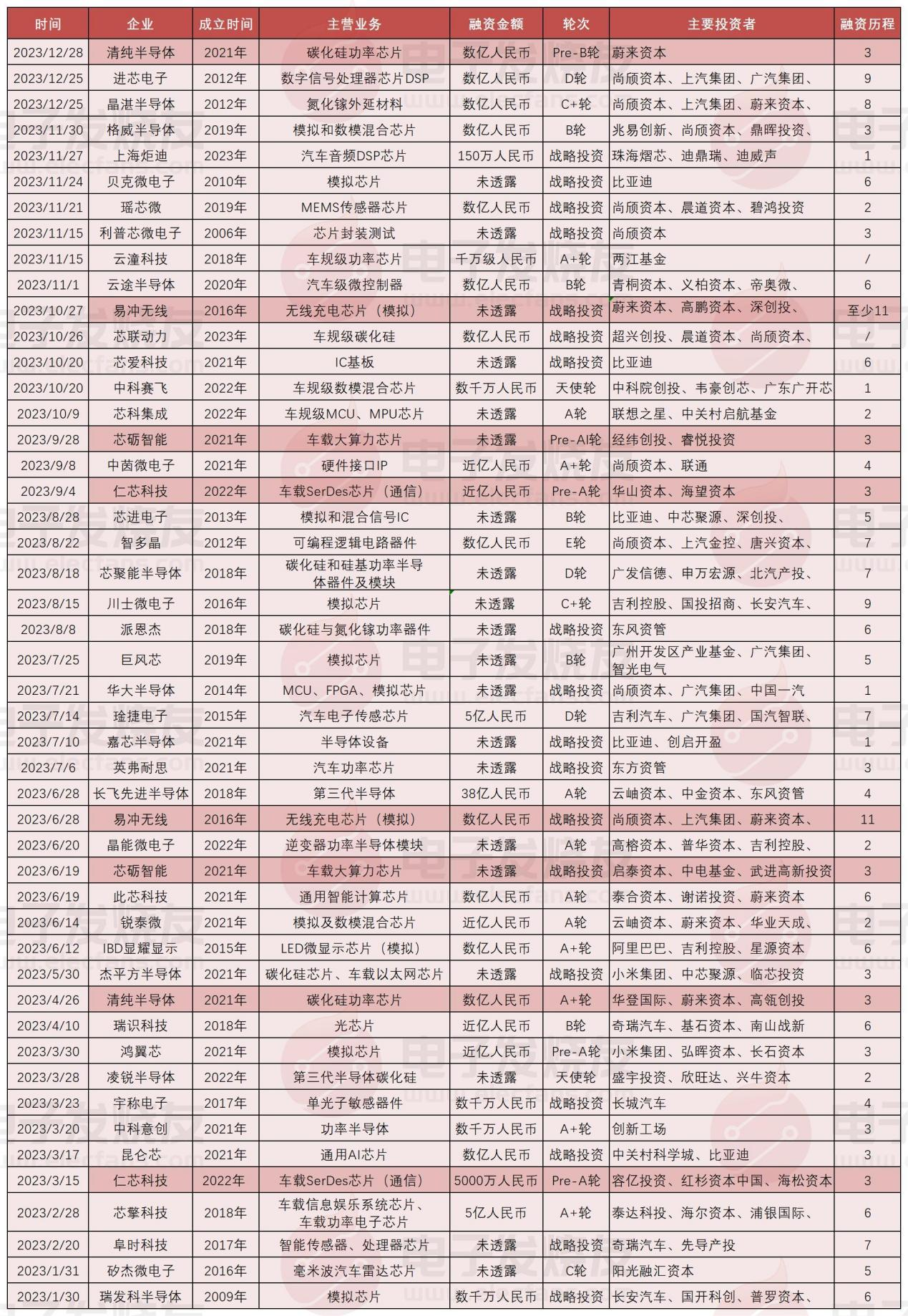 揭秘未来，预测与分析2024年退休职工涨工资热门消息的全面步骤指南。