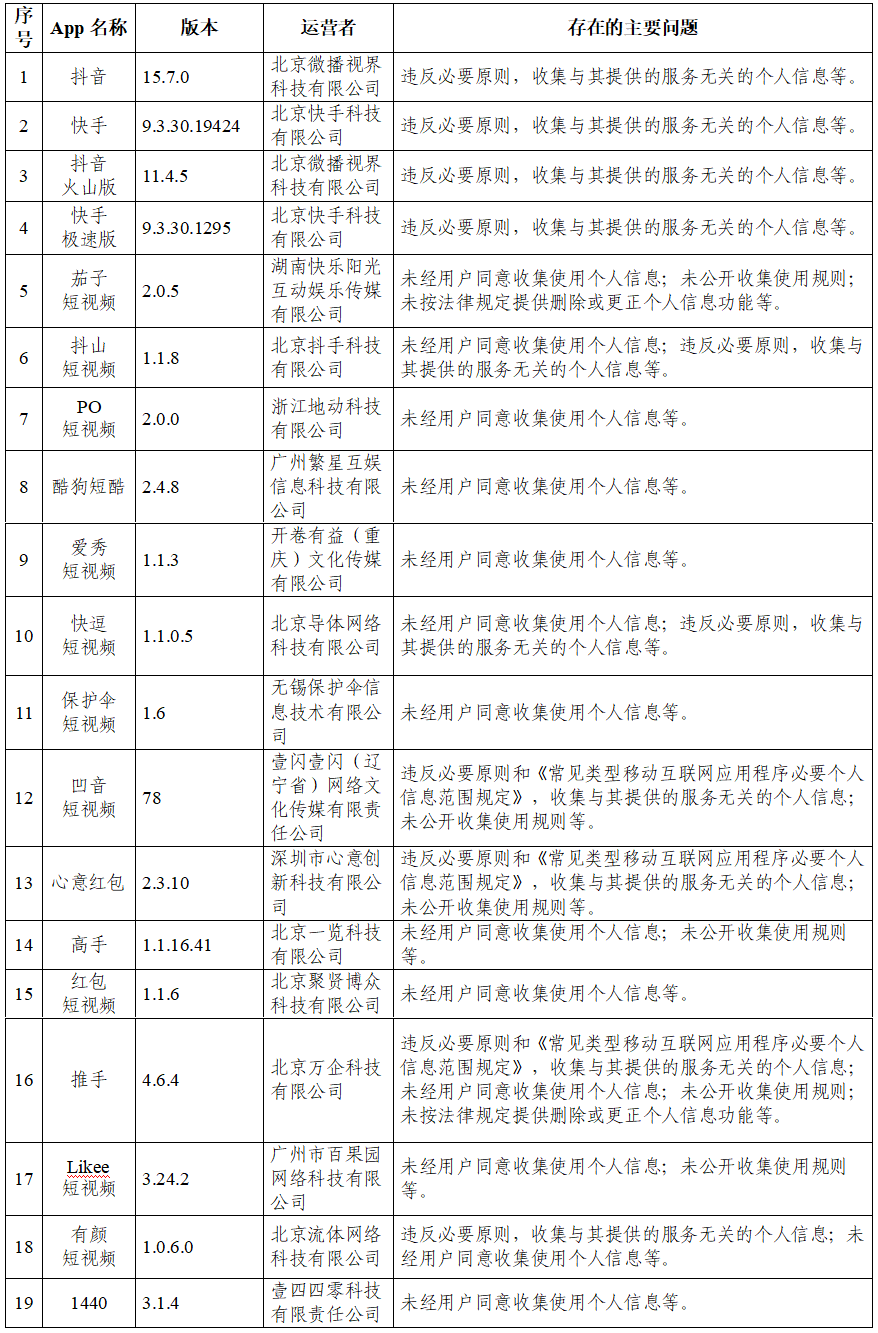 2024年长春热门护士招聘信息全面解读与剖析